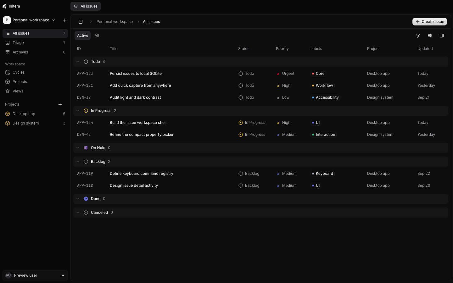 Initera issue list grouped by status with priority, labels, and project columns